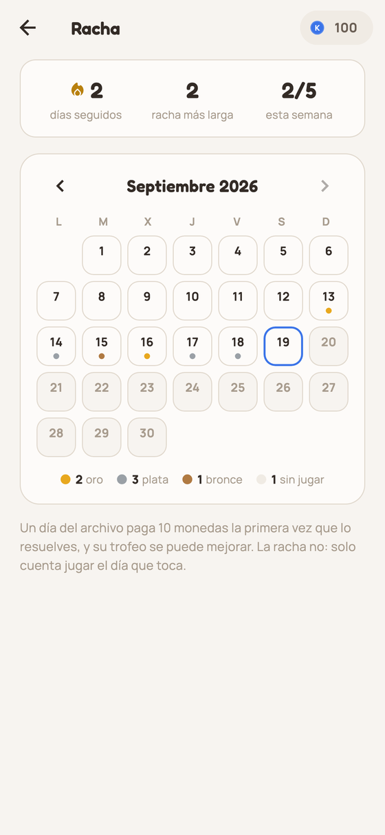 Calendario del archivo con los trofeos de cada día