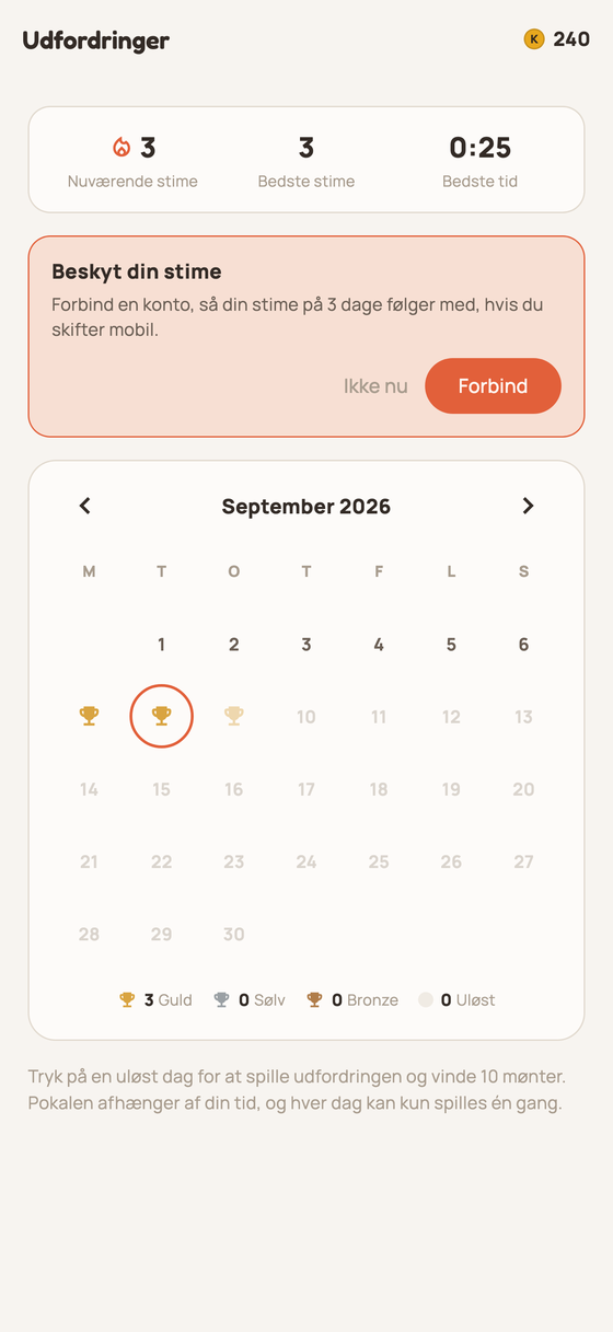 Kalender over daglige udfordringer med trofæer