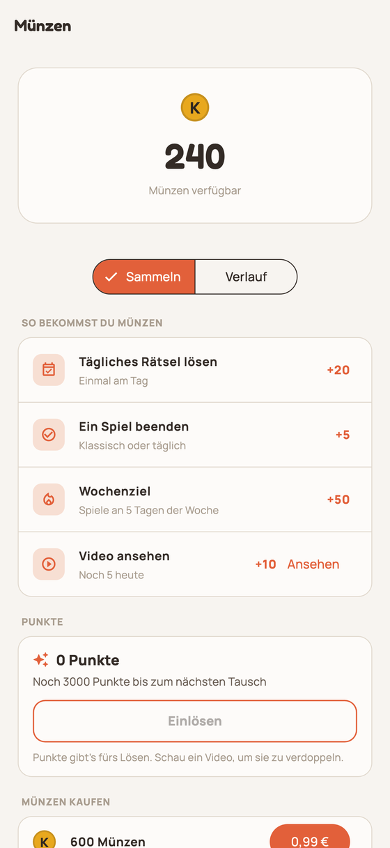 Münzbörse mit Verlauf