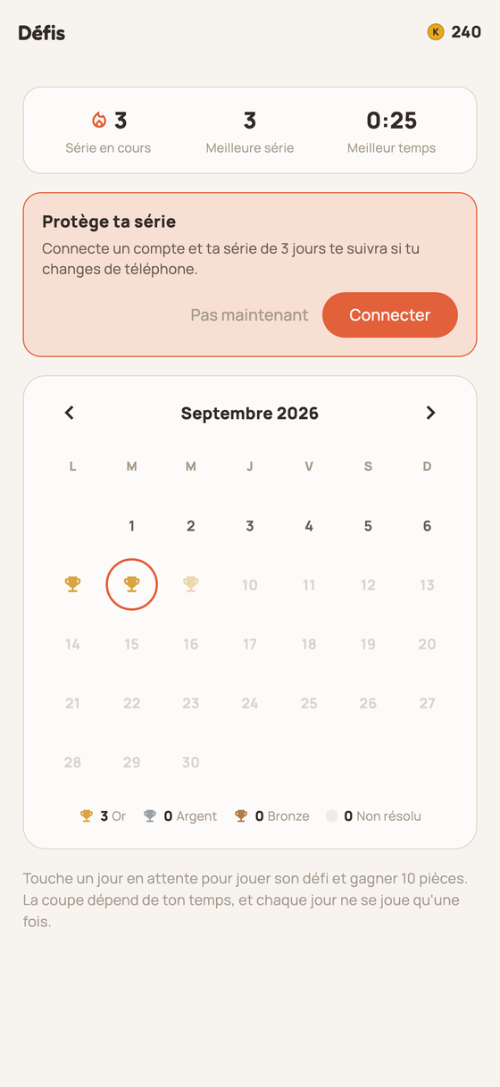 Calendrier des défis quotidiens avec trophées