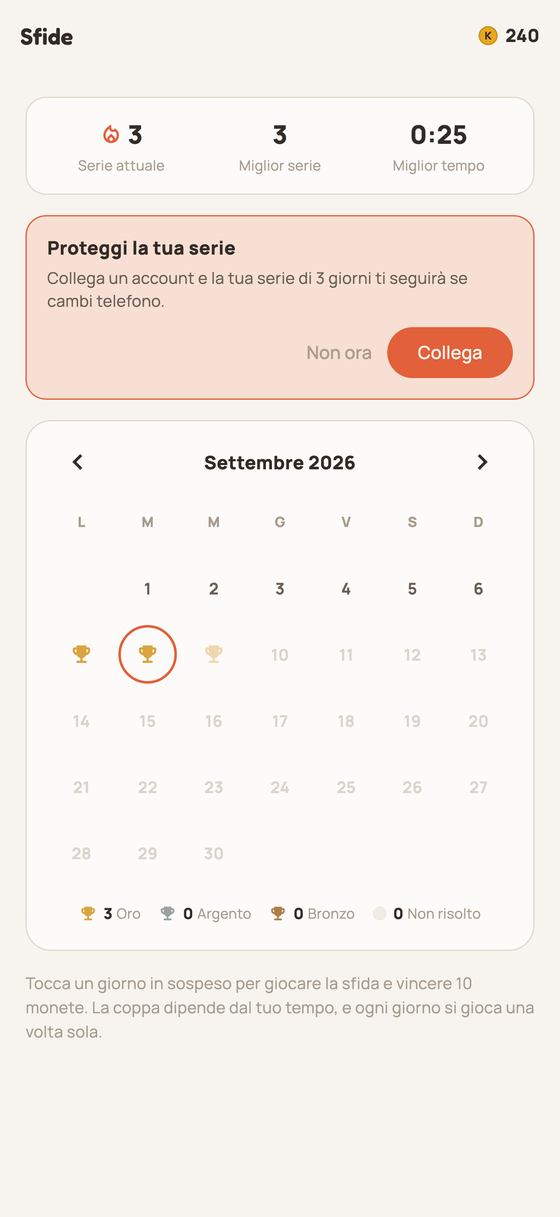 Calendario delle sfide giornaliere con trofei