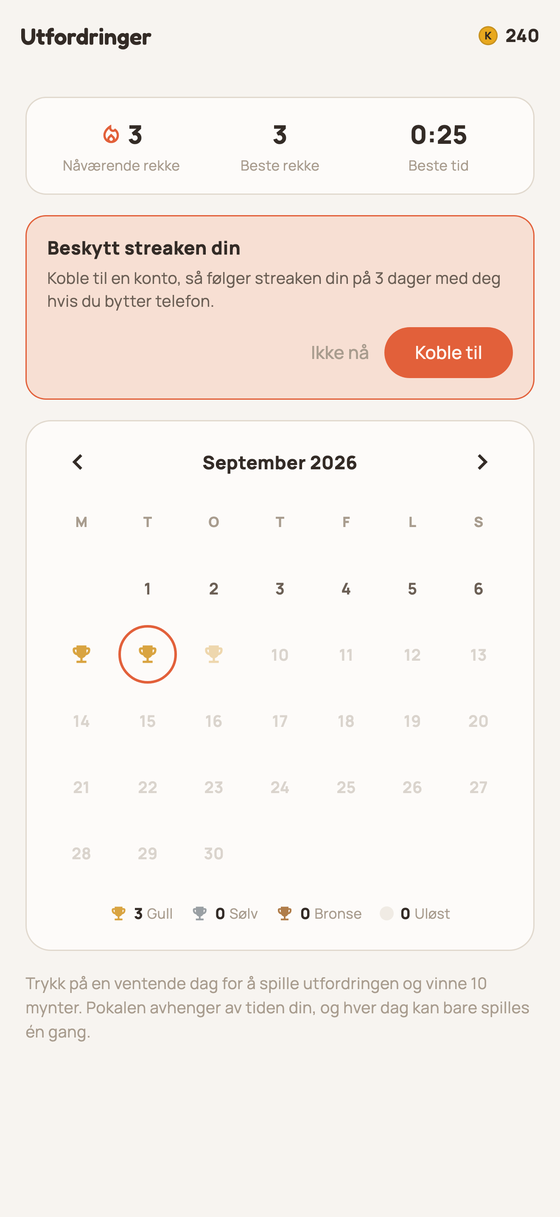 Kalender med daglige utfordringer og trofeer