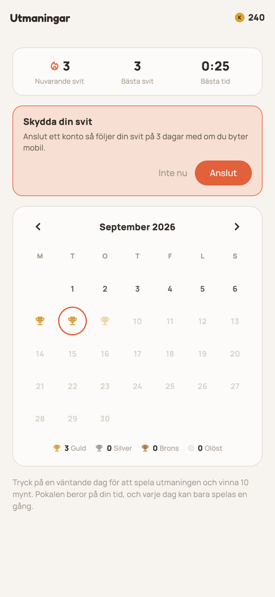 Kalender med dagliga utmaningar och troféer